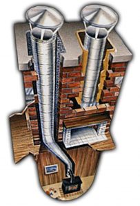 Chimney Inspection Cicero NY